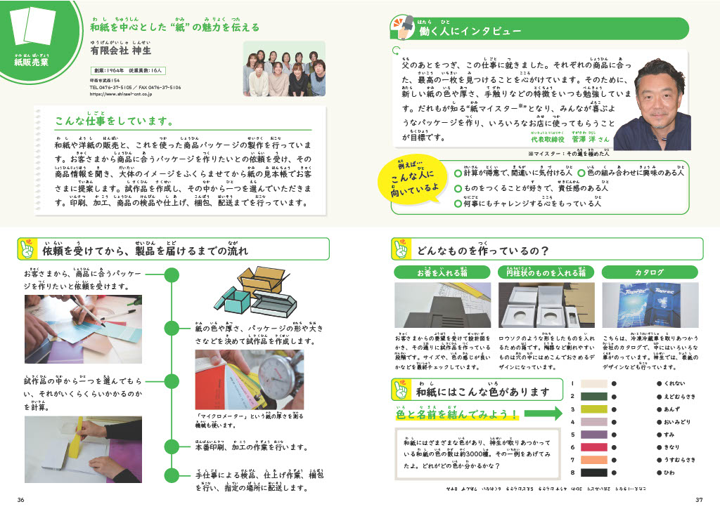 〇〇の様子